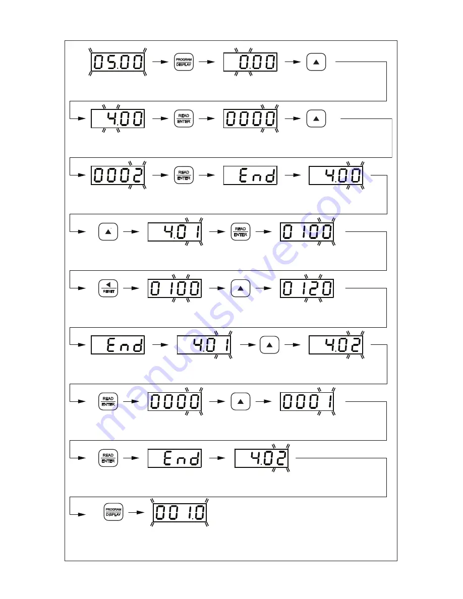 KB Electronics KBDA-24D Скачать руководство пользователя страница 28