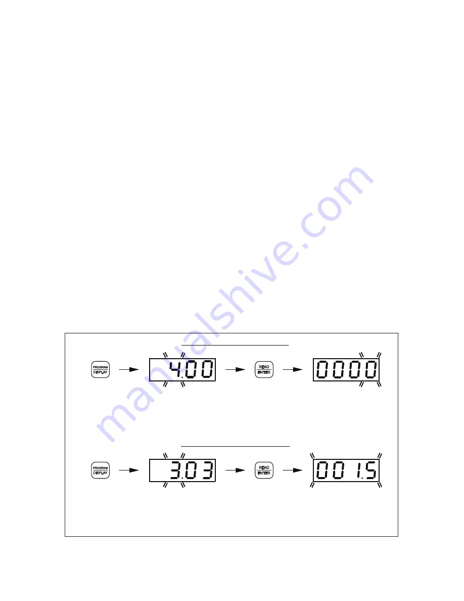 KB Electronics KBDA-24D Скачать руководство пользователя страница 31