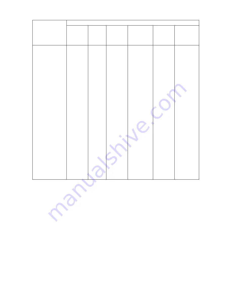 KB Electronics KBDA-24D Скачать руководство пользователя страница 44