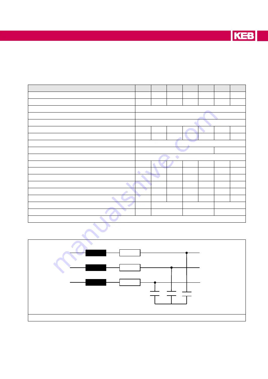 KEB COMBILINE  0SZ1I05-1001 Скачать руководство пользователя страница 17