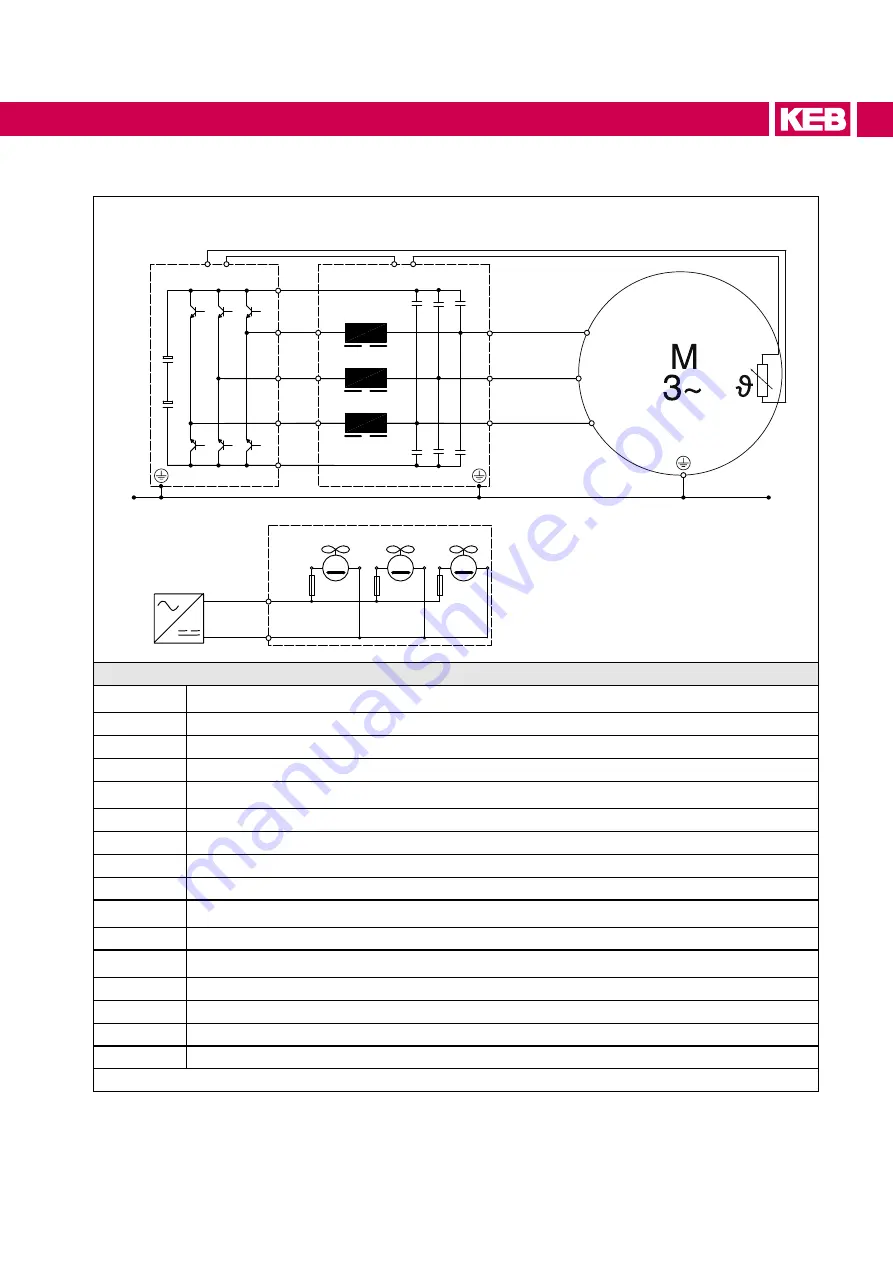 KEB COMBILINE  0SZ1I05-1001 Скачать руководство пользователя страница 19