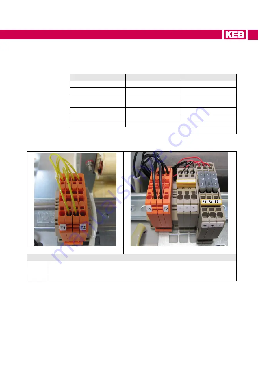 KEB COMBILINE  0SZ1I05-1001 Скачать руководство пользователя страница 21