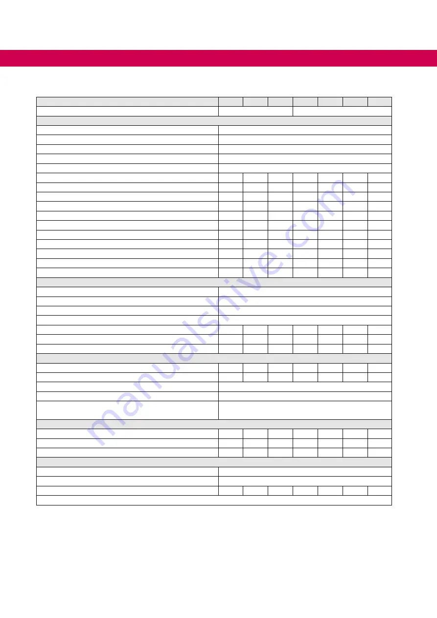 KEB COMBIVERT 19H6 Series Instructions For Use Manual Download Page 28