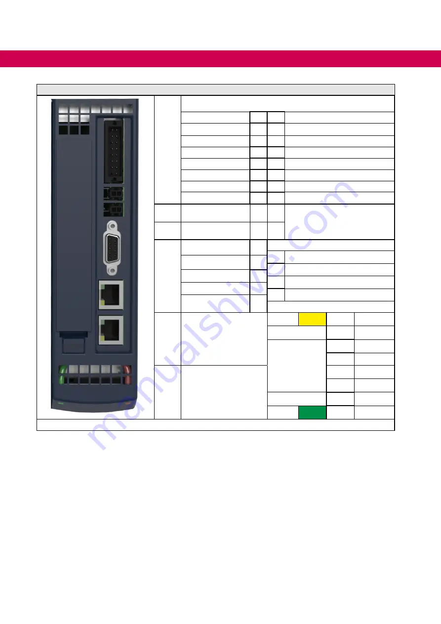 KEB COMBIVERT 19H6 Series Instructions For Use Manual Download Page 40