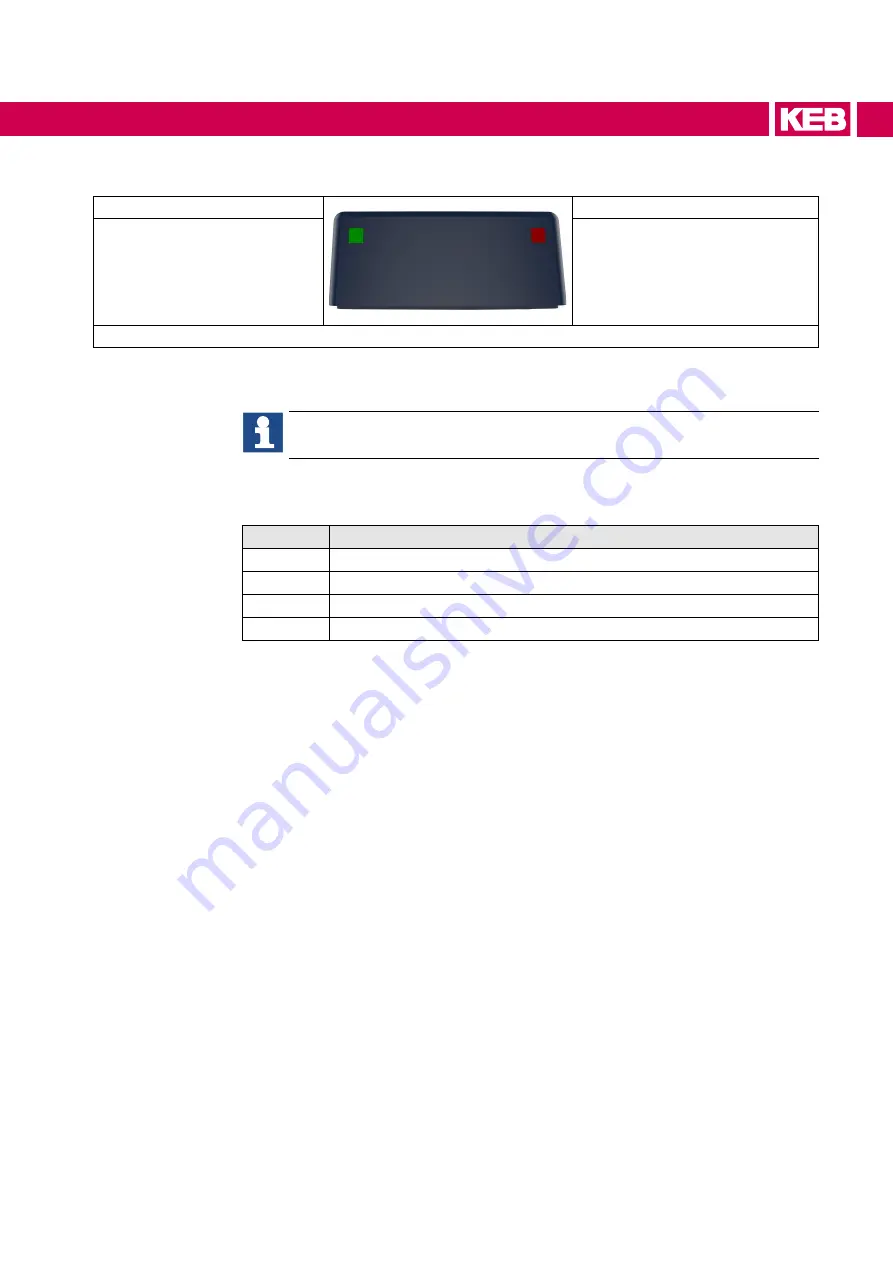 KEB COMBIVERT 19H6 Series Instructions For Use Manual Download Page 41