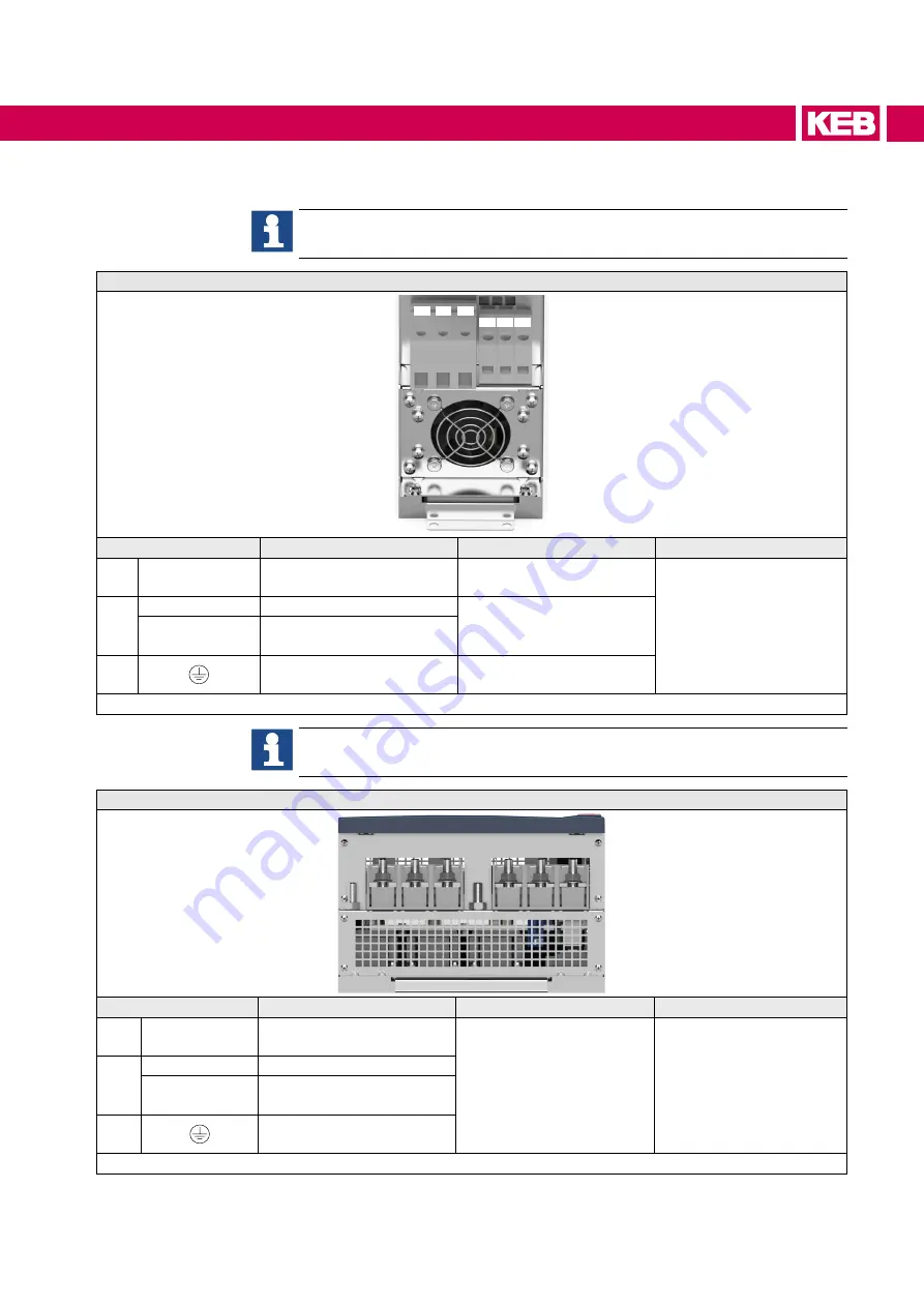 KEB COMBIVERT 19H6 Series Instructions For Use Manual Download Page 43