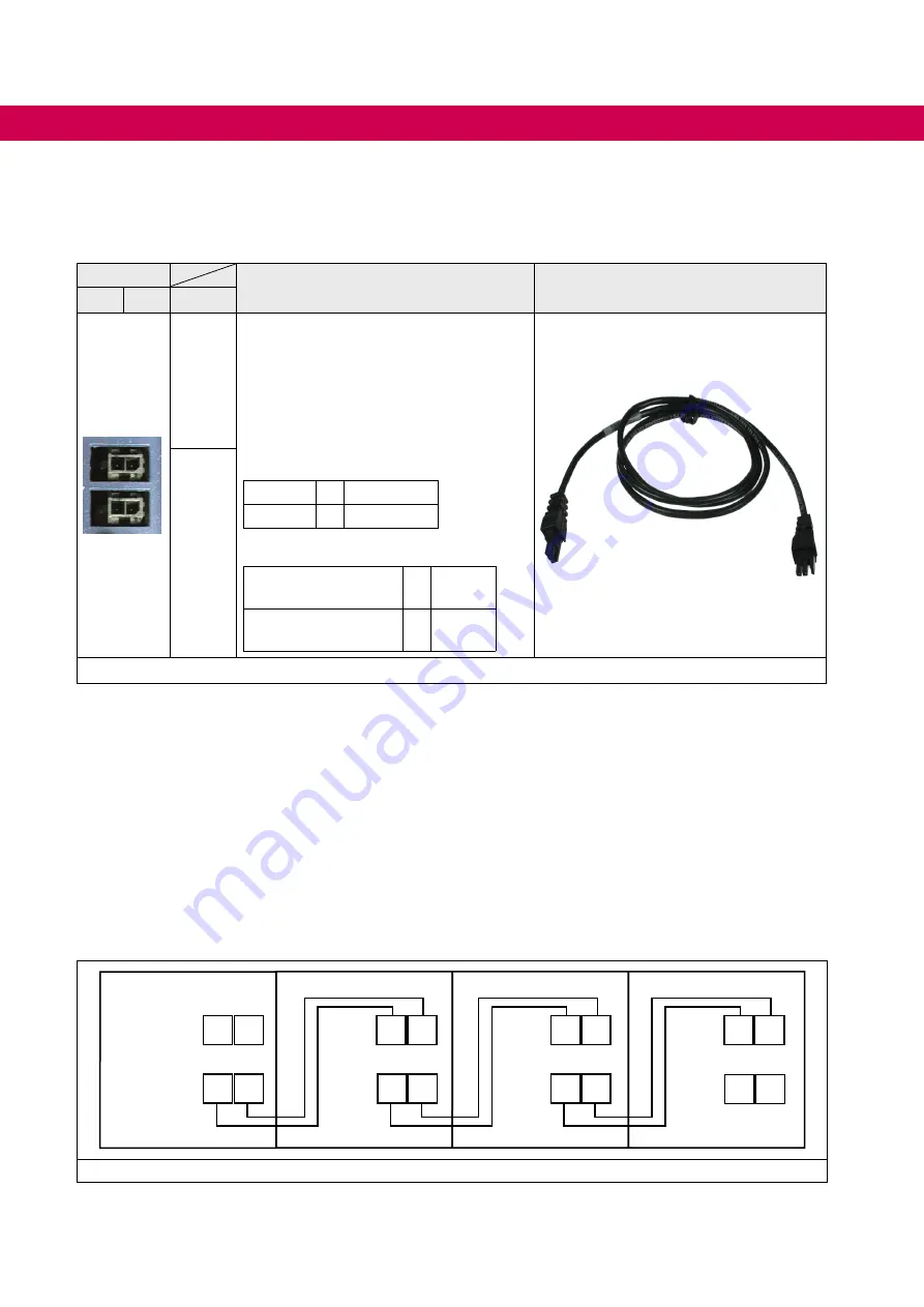 KEB COMBIVERT 19H6 Series Instructions For Use Manual Download Page 46