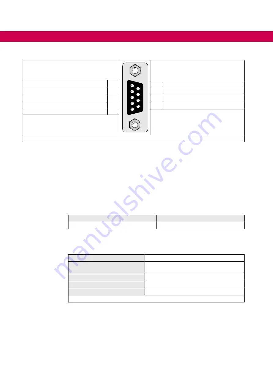 KEB COMBIVERT 19H6 Series Instructions For Use Manual Download Page 48