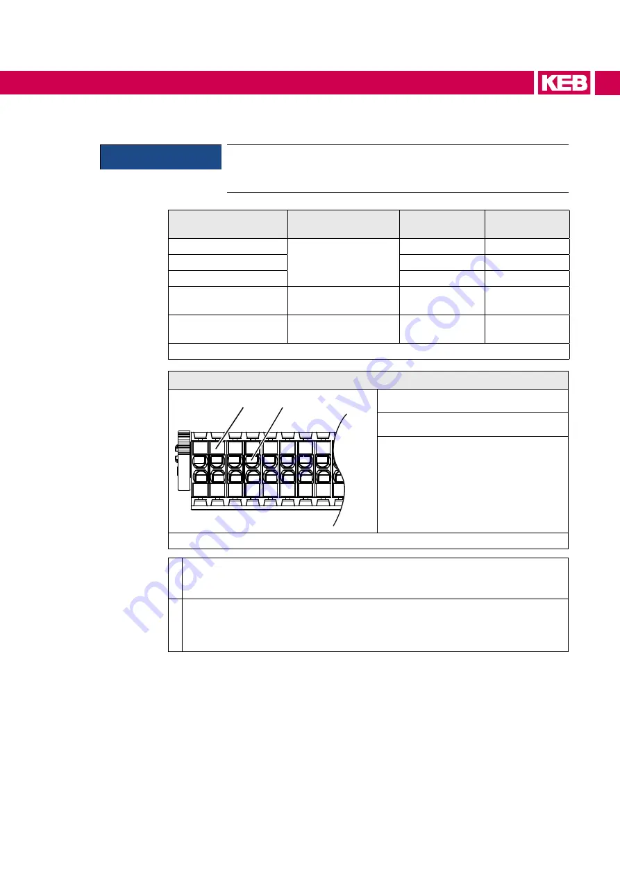 KEB COMBIVERT 19H6 Series Instructions For Use Manual Download Page 49