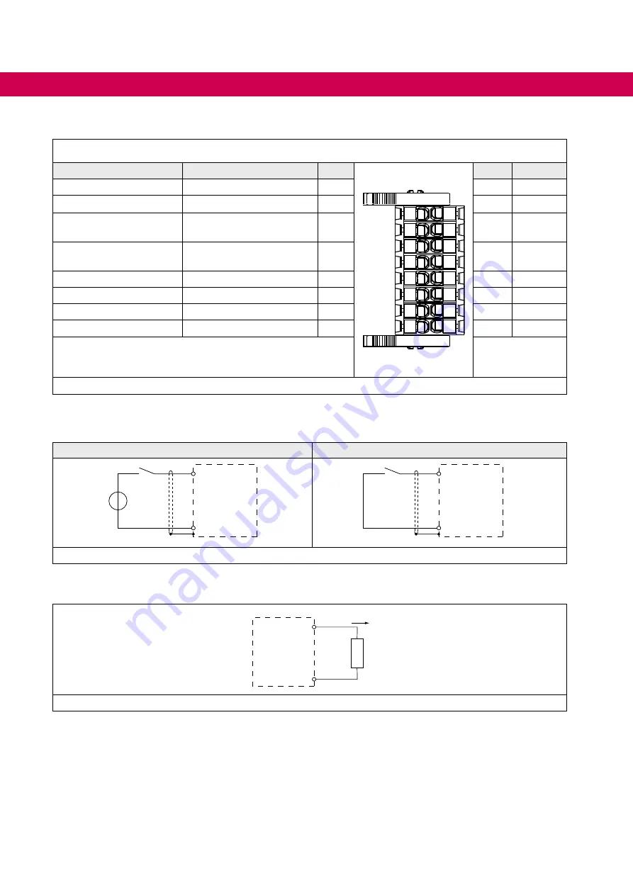 KEB COMBIVERT 19H6 Series Instructions For Use Manual Download Page 50