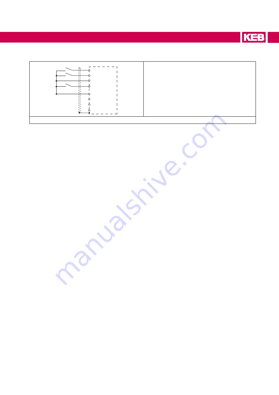 KEB COMBIVERT 19H6 Series Instructions For Use Manual Download Page 51