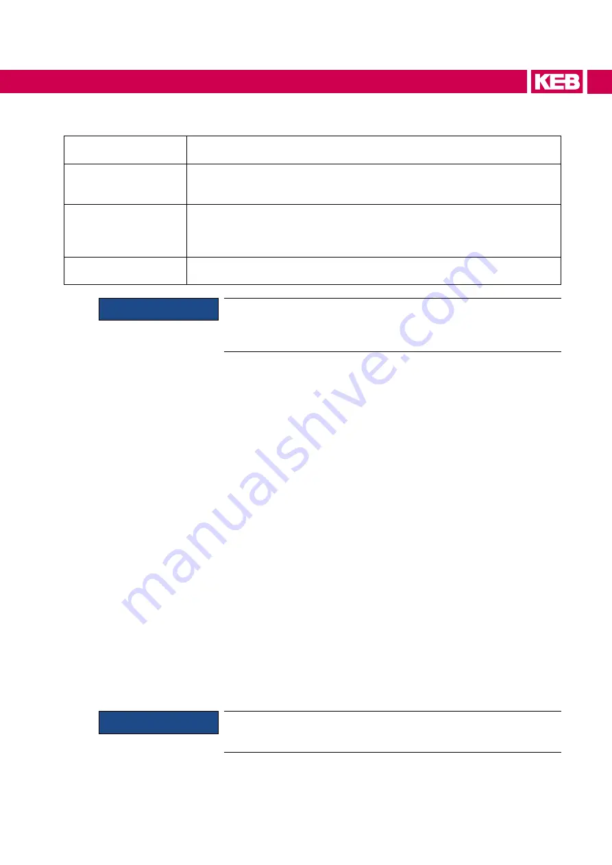 KEB COMBIVERT 19H6 Series Instructions For Use Manual Download Page 57