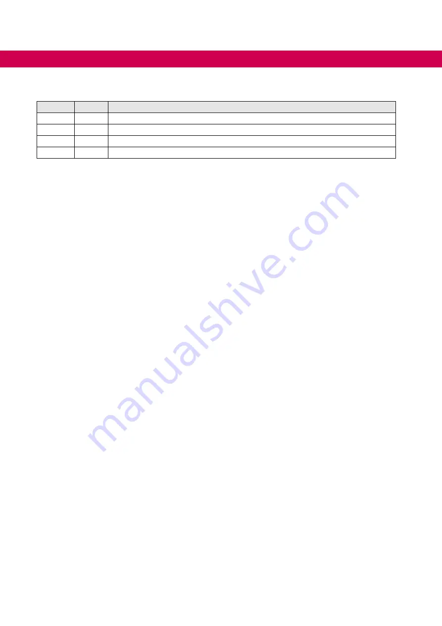 KEB COMBIVERT 19H6 Series Instructions For Use Manual Download Page 60