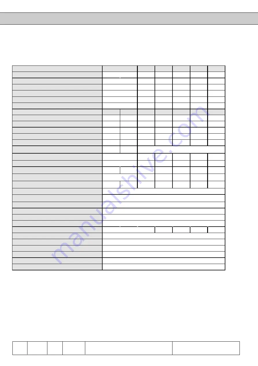 KEB COMBIVERT F4-F Applications Manual Download Page 24