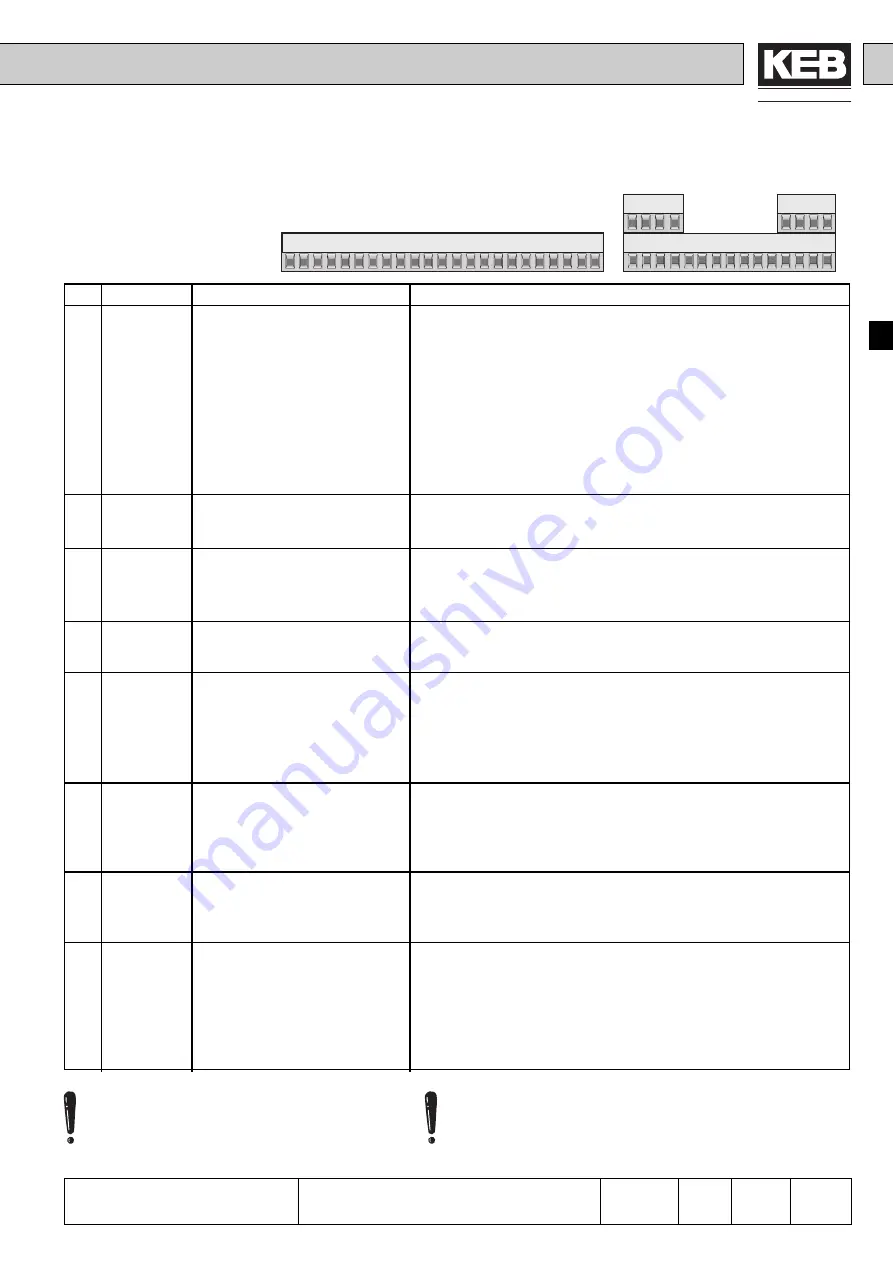 KEB COMBIVERT F4-F Applications Manual Download Page 29