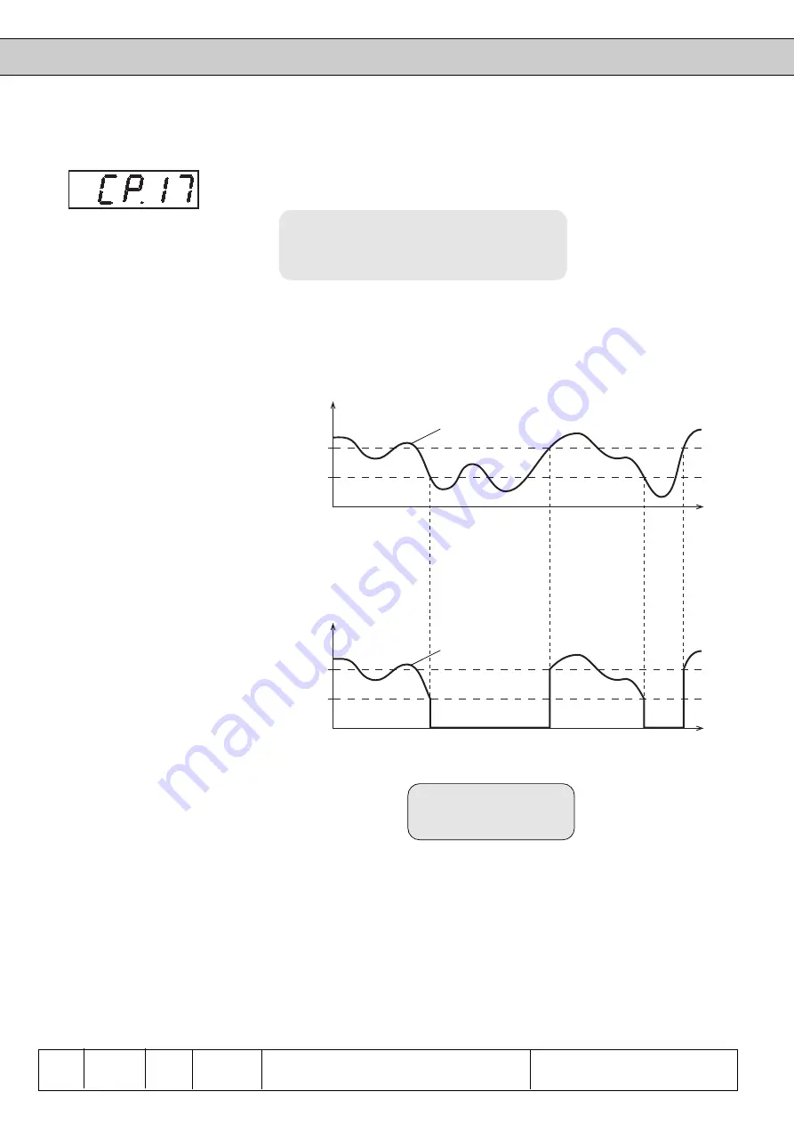 KEB COMBIVERT F4-F Applications Manual Download Page 54