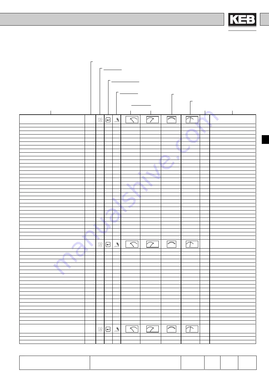 KEB COMBIVERT F4-F Applications Manual Download Page 75