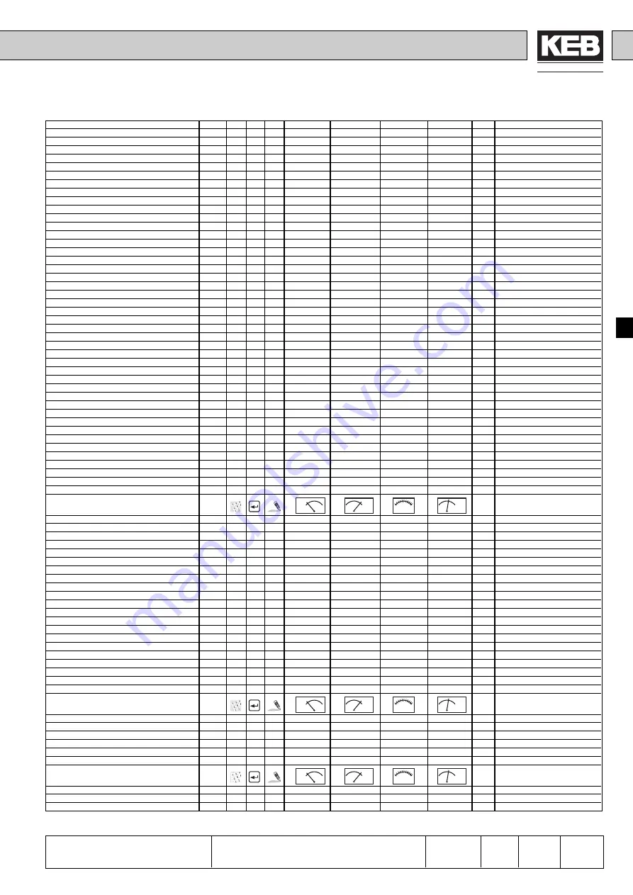 KEB COMBIVERT F4-F Applications Manual Download Page 79