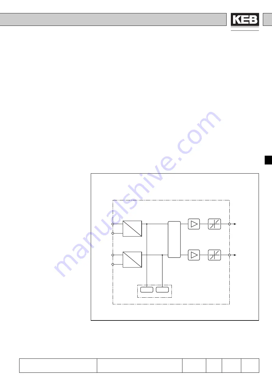 KEB COMBIVERT F4-F Applications Manual Download Page 103