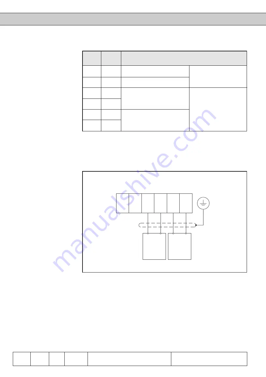 KEB COMBIVERT F4-F Applications Manual Download Page 104