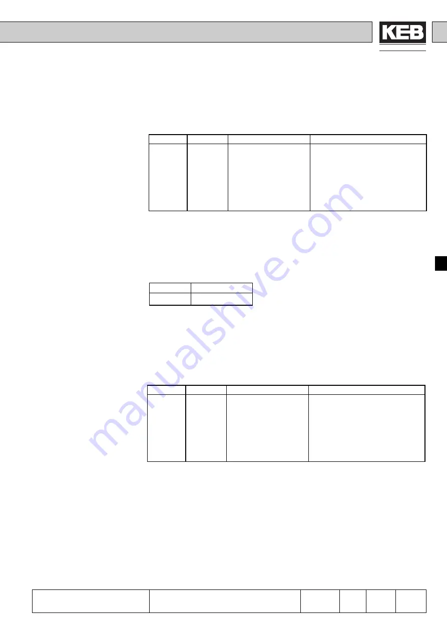 KEB COMBIVERT F4-F Applications Manual Download Page 119