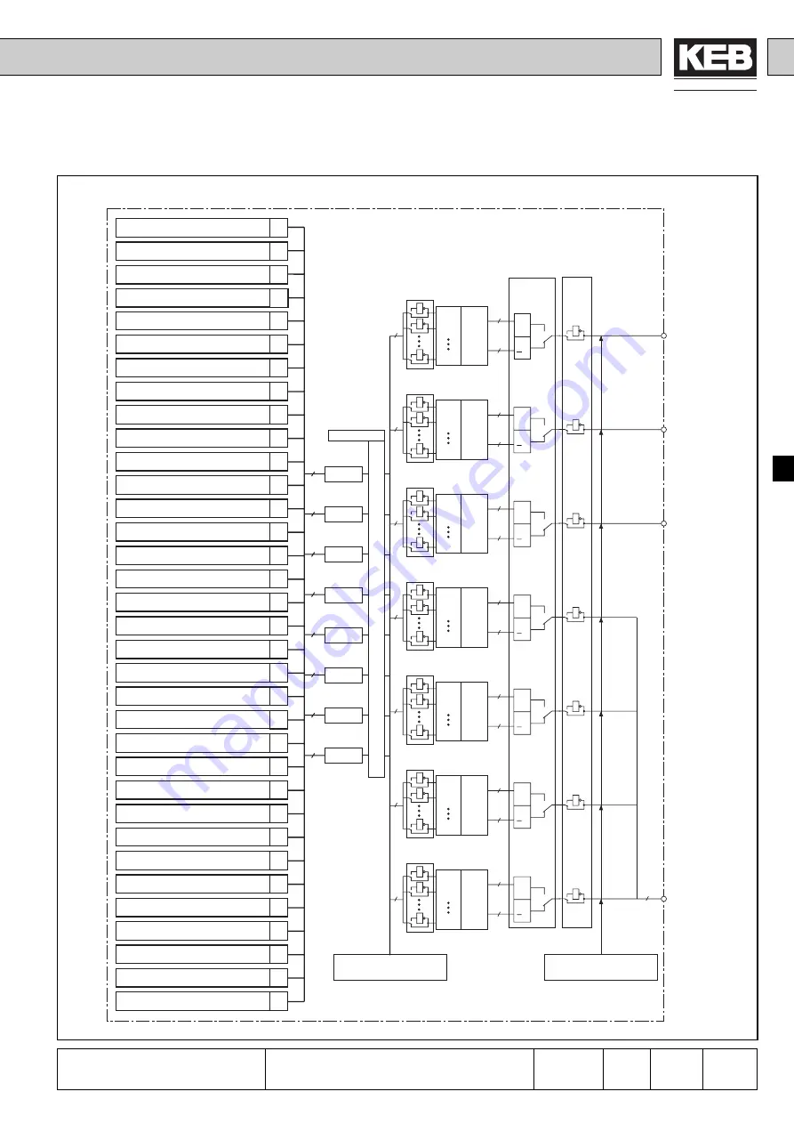 KEB COMBIVERT F4-F Applications Manual Download Page 123