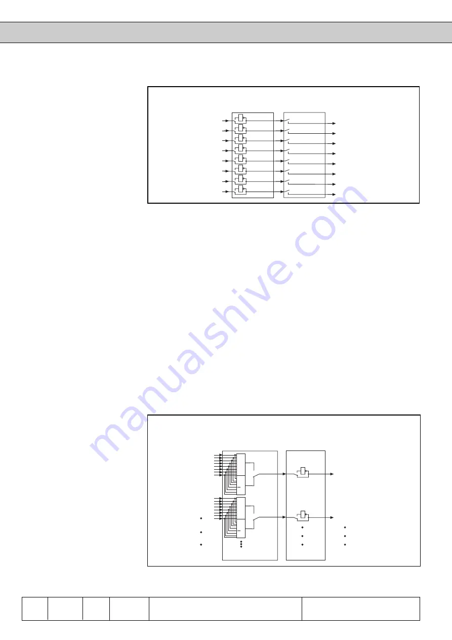 KEB COMBIVERT F4-F Applications Manual Download Page 128