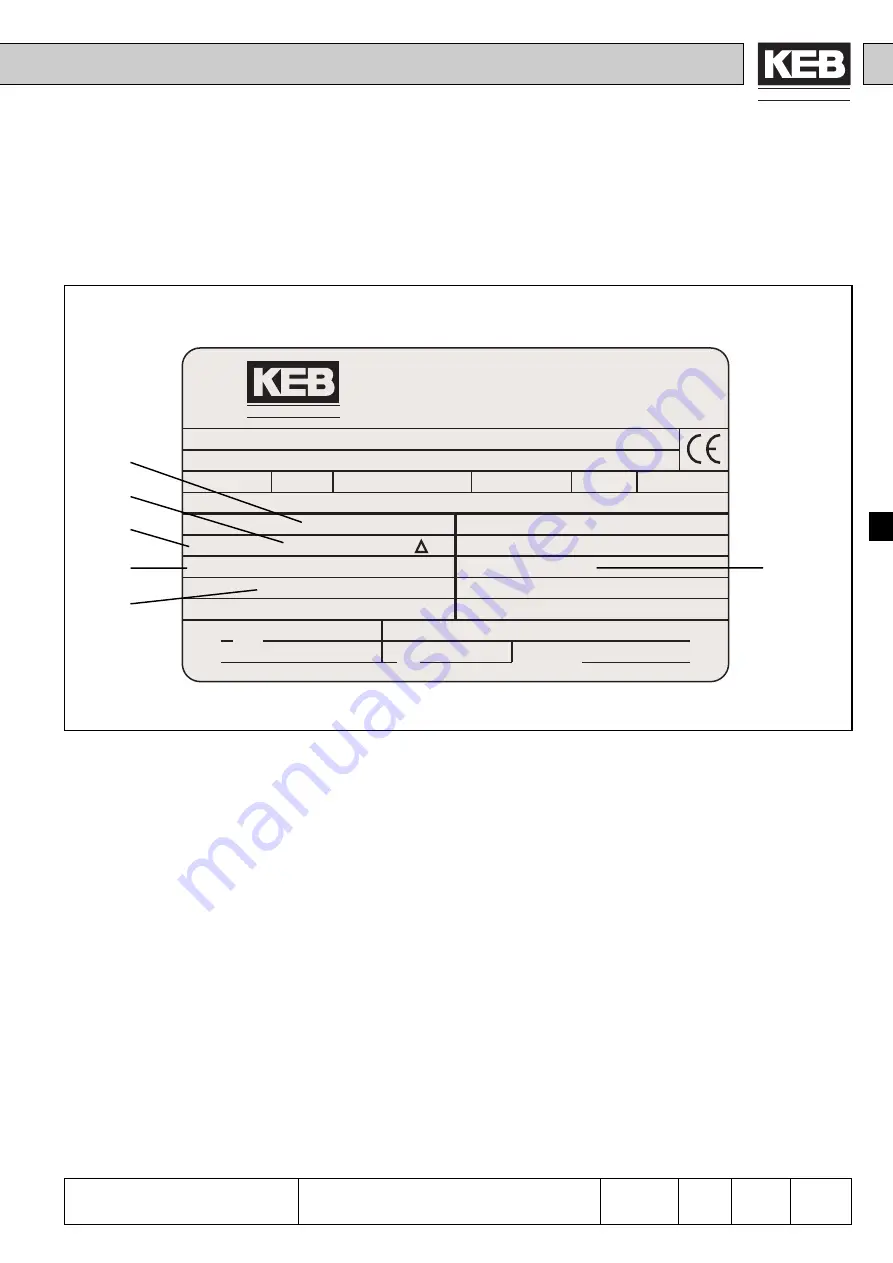 KEB COMBIVERT F4-F Applications Manual Download Page 149