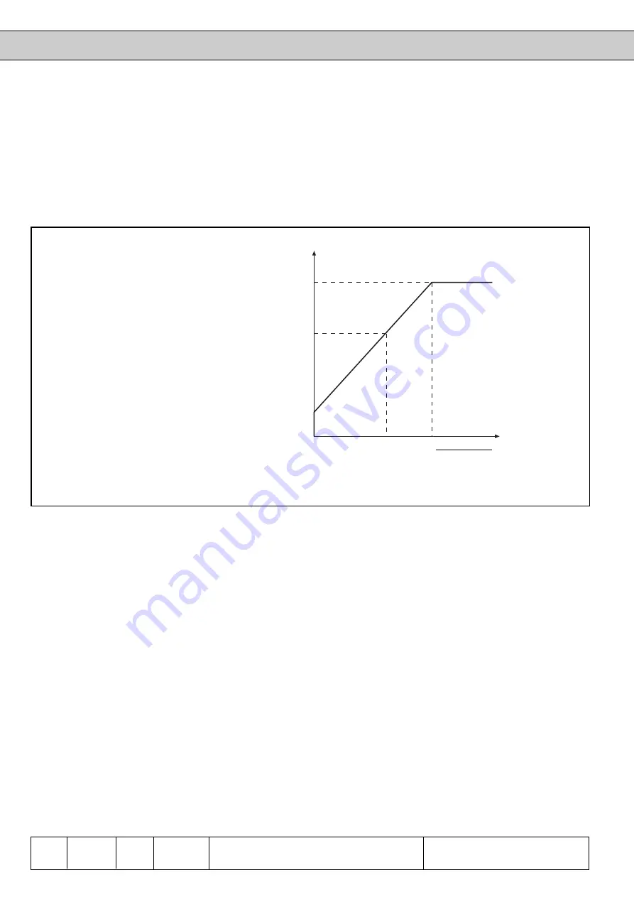 KEB COMBIVERT F4-F Applications Manual Download Page 152