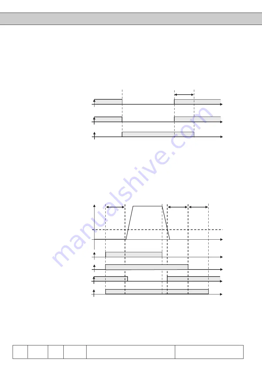 KEB COMBIVERT F4-F Applications Manual Download Page 182