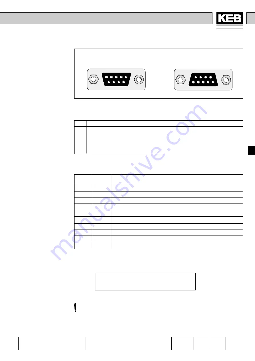 KEB COMBIVERT F4-F Applications Manual Download Page 197