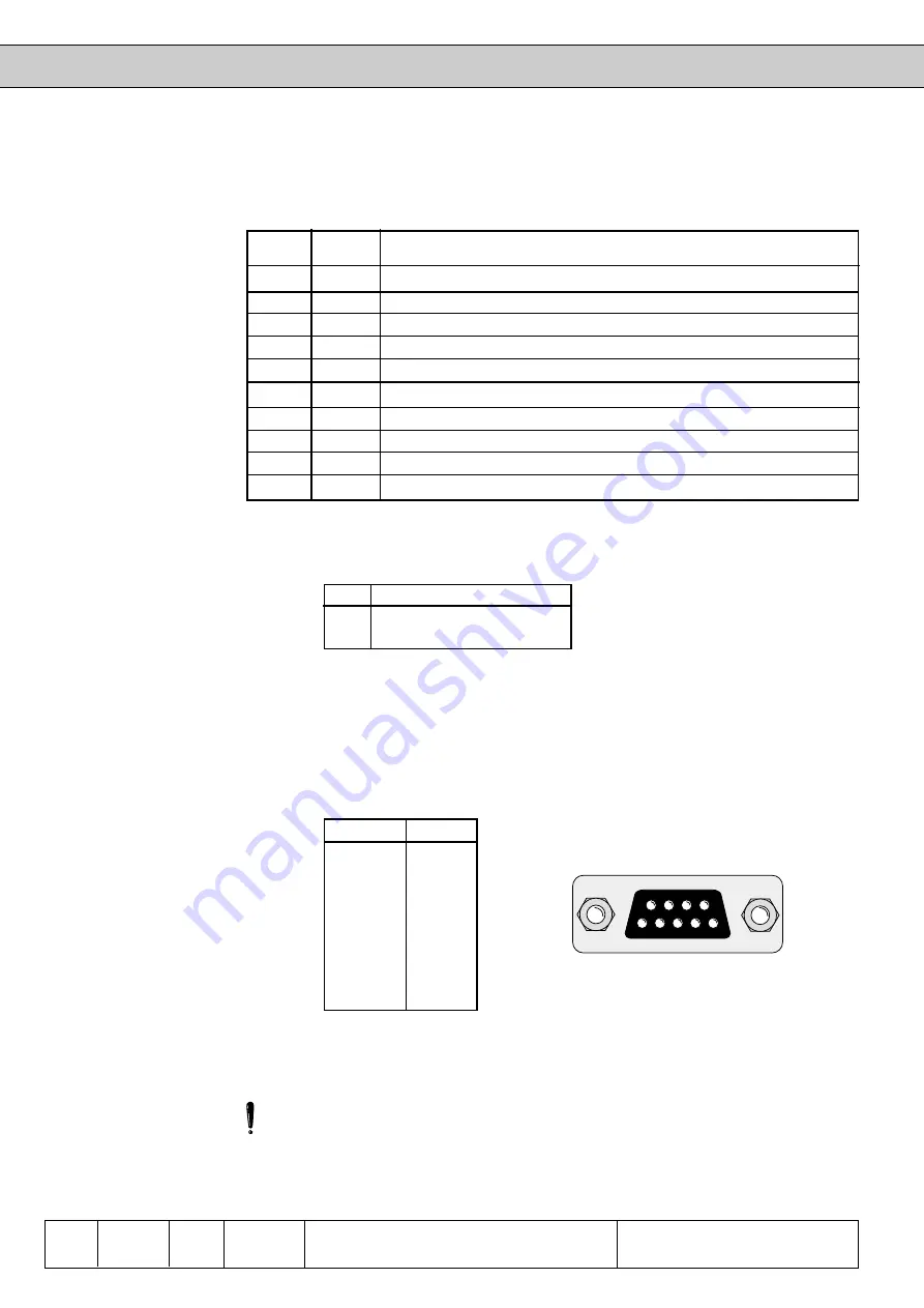 KEB COMBIVERT F4-F Applications Manual Download Page 198