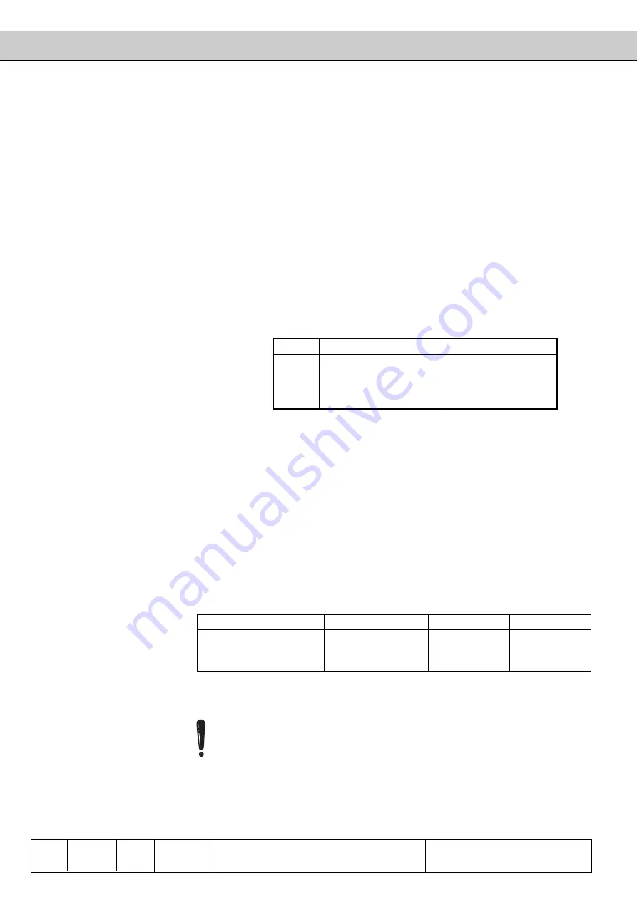 KEB COMBIVERT F4-F Applications Manual Download Page 214