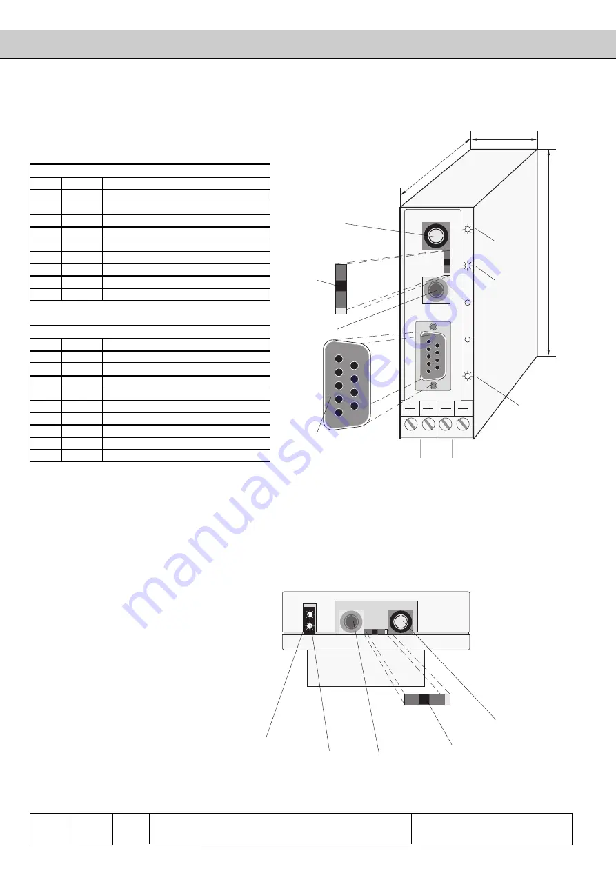 KEB COMBIVERT F4-F Applications Manual Download Page 274