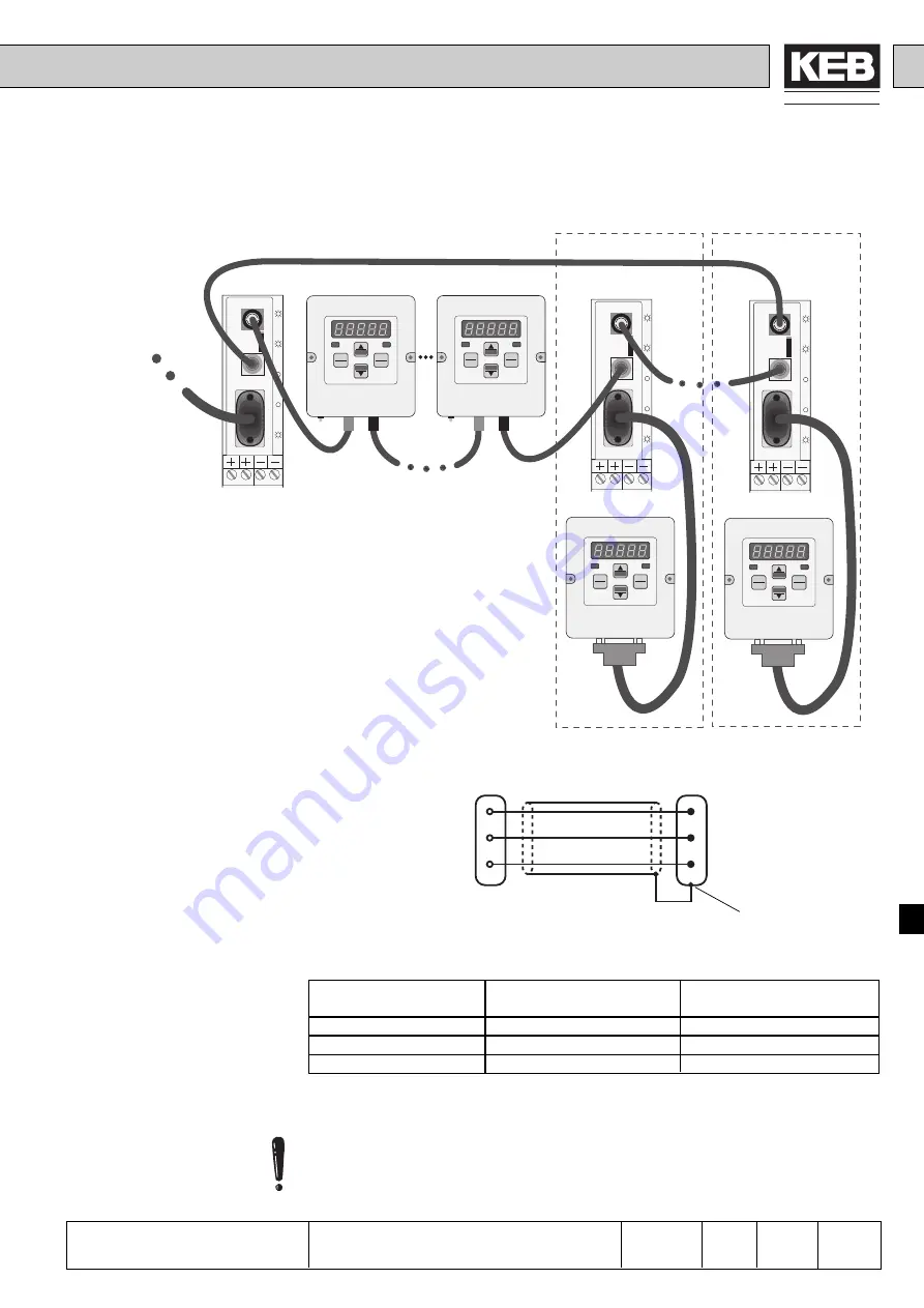 KEB COMBIVERT F4-F Applications Manual Download Page 275