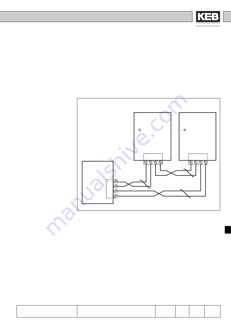 KEB COMBIVERT F4-F Applications Manual Download Page 277