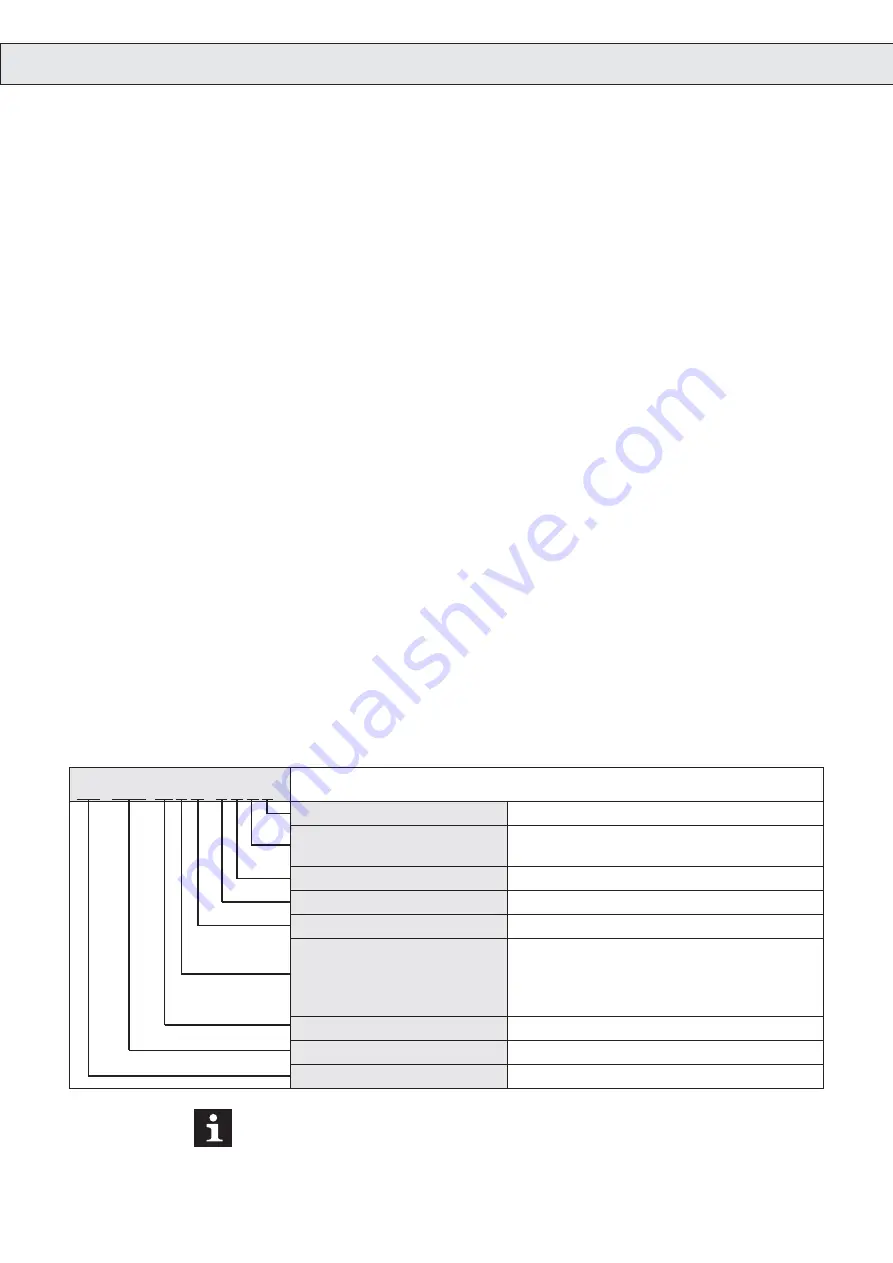 KEB COMBIVERT M4 Instruction Manual Download Page 8