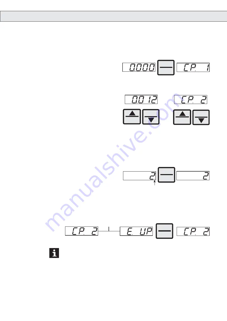 KEB COMBIVERT M4 Instruction Manual Download Page 22