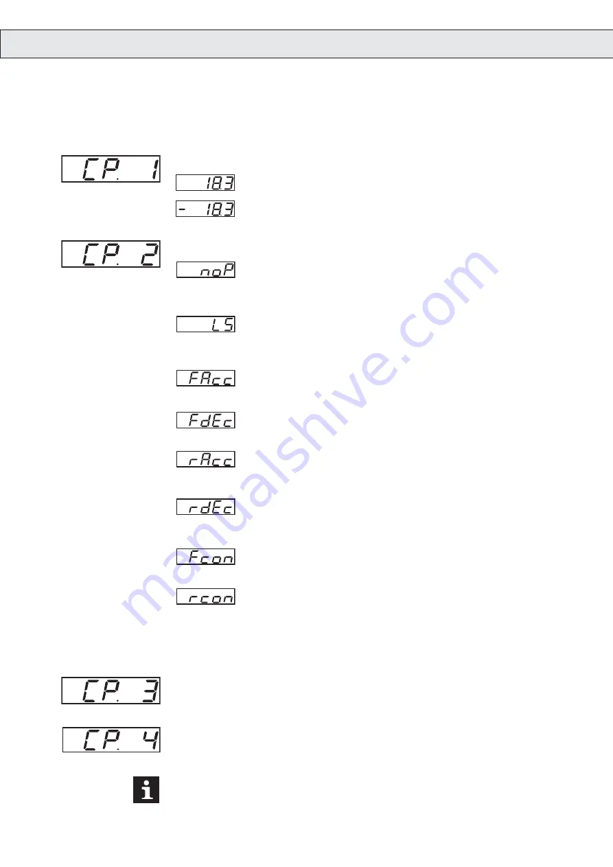 KEB COMBIVERT M4 Instruction Manual Download Page 24