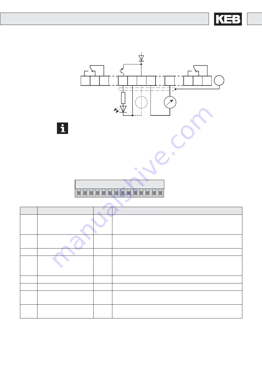 KEB COMBIVERT M4 Instruction Manual Download Page 57