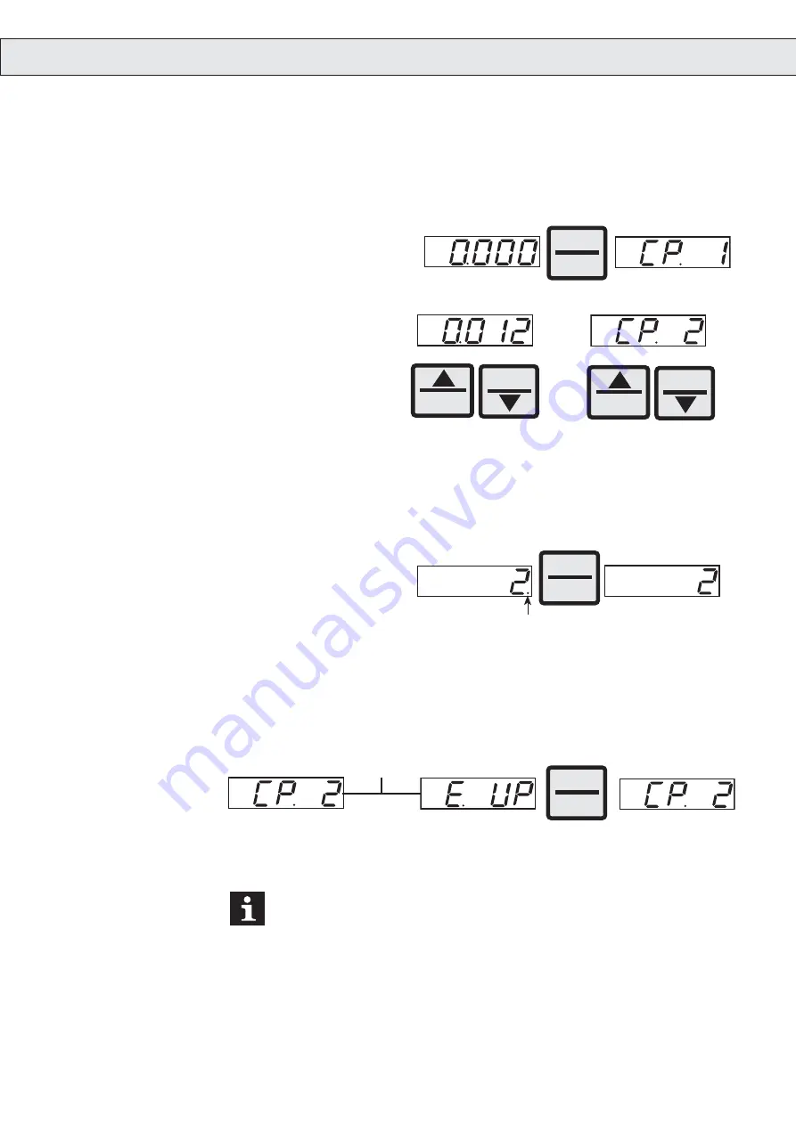 KEB COMBIVERT M4 Instruction Manual Download Page 60