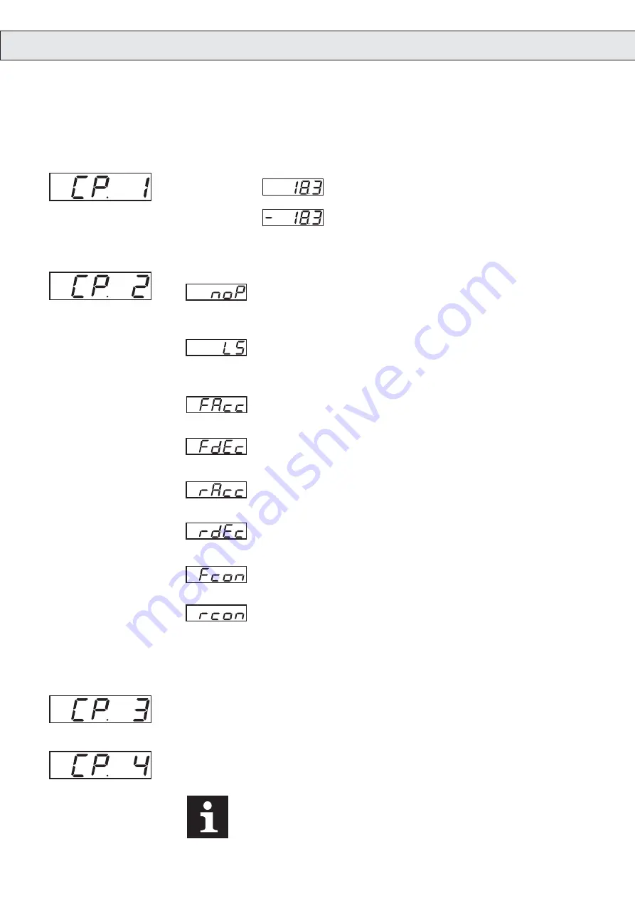 KEB COMBIVERT M4 Instruction Manual Download Page 62