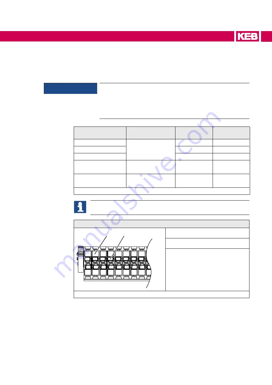 KEB COMBIVERT P6 Instructions For Use Manual Download Page 59