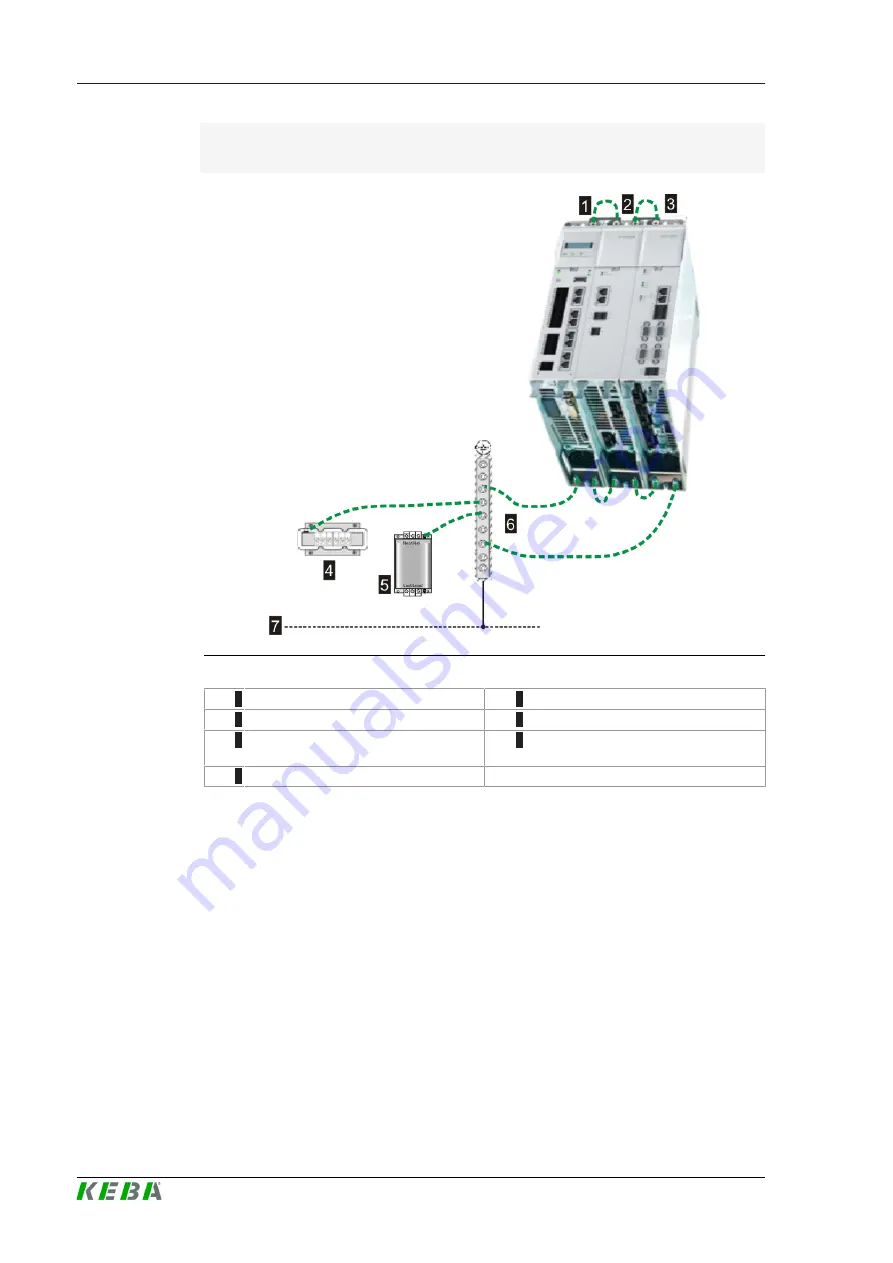 Keba D3DP 3 Series Project Engineering Manual Download Page 42