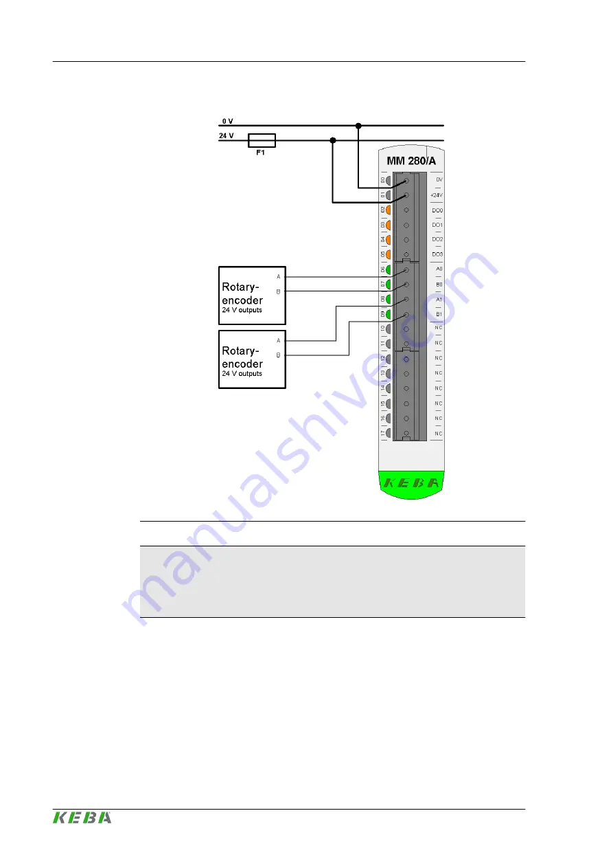 Keba Kemro MM 280/A Project Engineering Manual Download Page 16