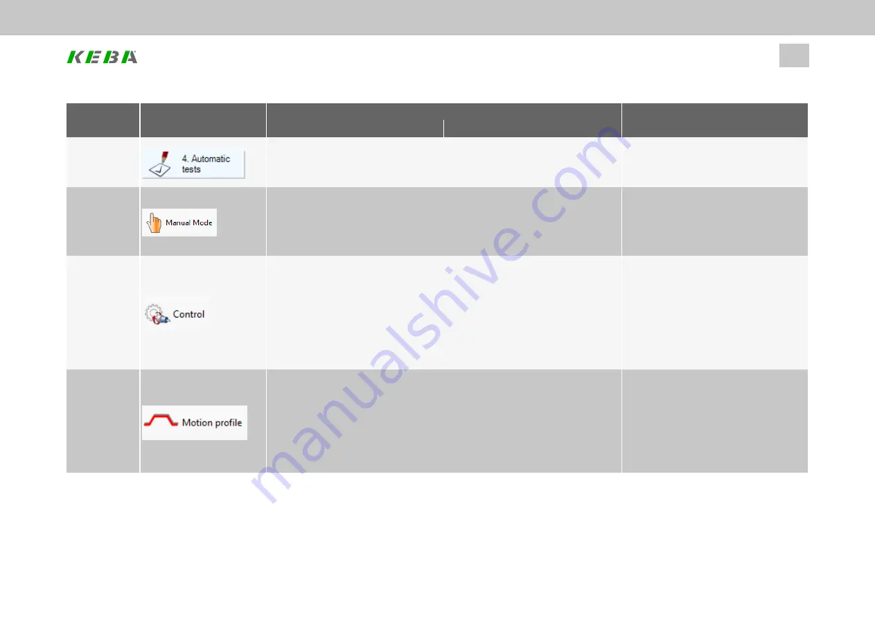 Keba ServoOne Device Help Download Page 20