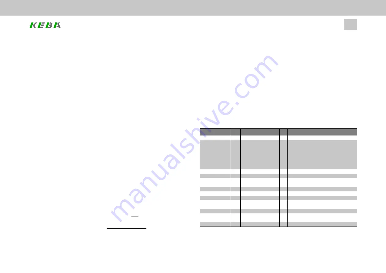 Keba ServoOne Device Help Download Page 26