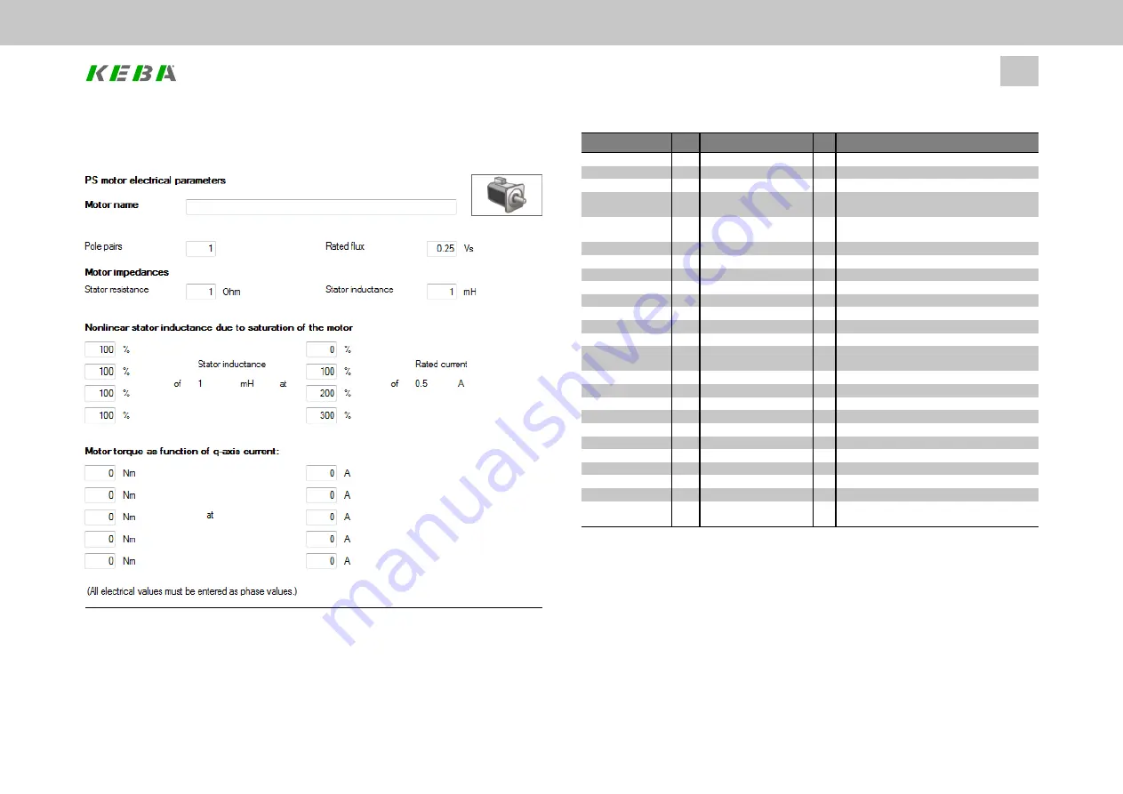 Keba ServoOne Device Help Download Page 35