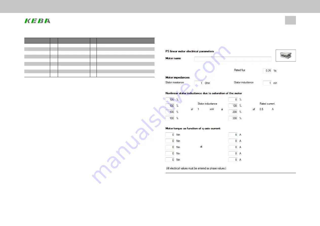 Keba ServoOne Device Help Download Page 37