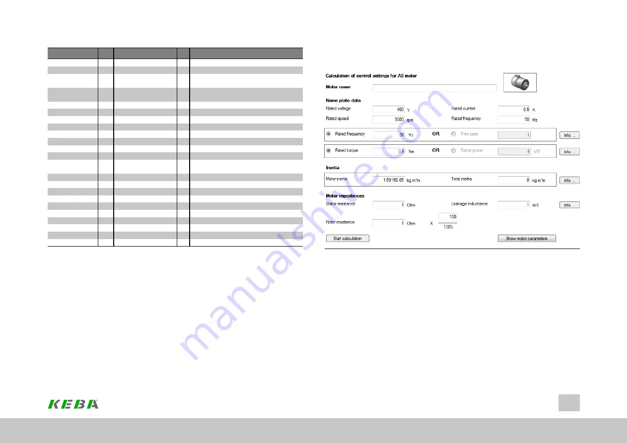 Keba ServoOne Device Help Download Page 38